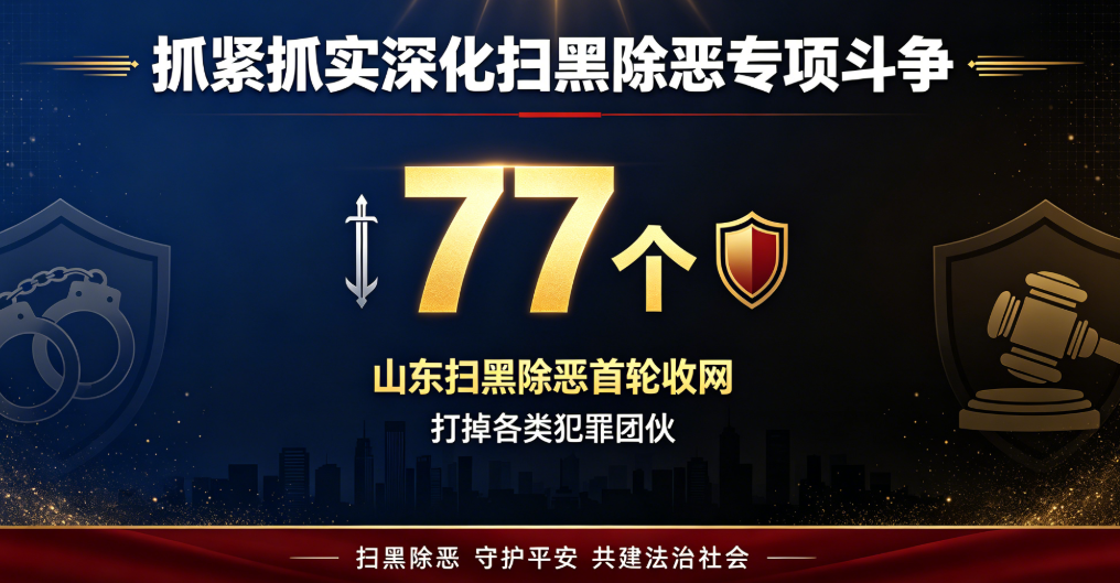 抓紧抓实深化扫黑除恶专项斗争丨山东扫黑除恶首轮收网　打掉各类犯罪团伙77个